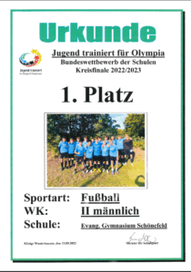 Titelverteidigung der Fußballer bei Jugend trainiert für Olympia